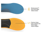 Work Slim Fit Insoles - Baker's Boots and Clothing