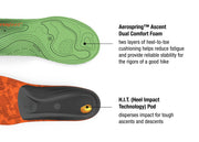 Hike Support Insoles - Baker's Boots and Clothing