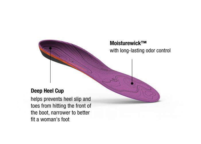 Women's Hike Support Insoles - Baker's Boots and Clothing