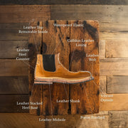 Eagle One Waterproof Chelsea Work Boot