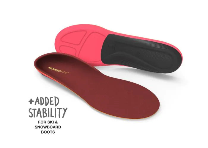 Winter Insoles - Baker's Boots and Clothing