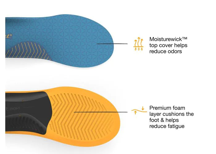 Work Slim Fit Insoles - Baker's Boots and Clothing
