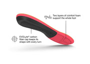 Winter Insoles - Baker's Boots and Clothing