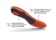 Work Cushion Insoles - Baker's Boots and Clothing