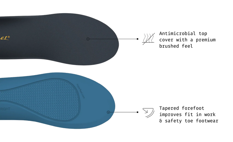 Work Memory Foam - Baker's Boots and Clothing