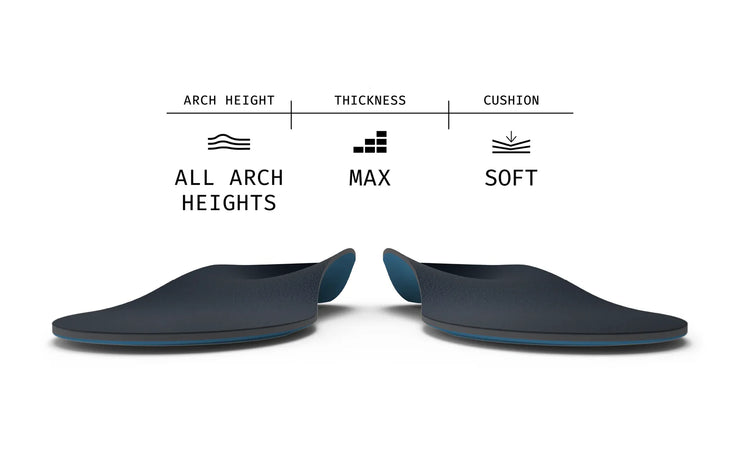 Work Memory Foam - Baker's Boots and Clothing