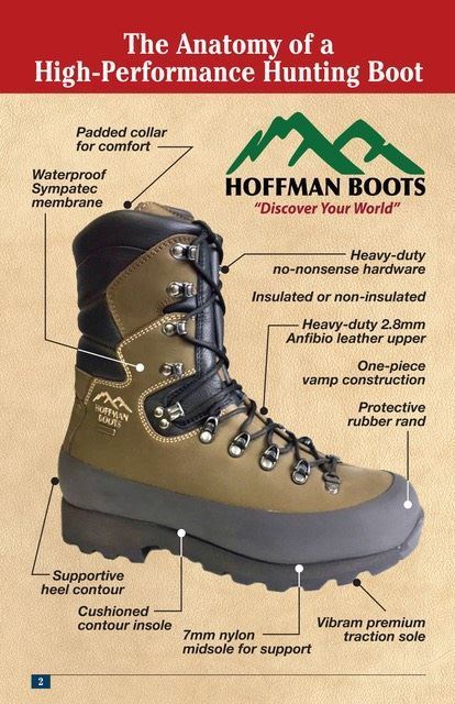 Hoffman 8" Explorer - Baker's Boots and Clothing