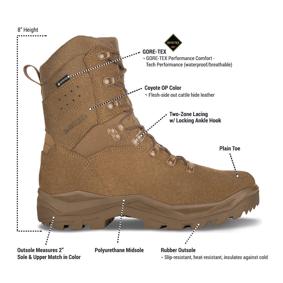 R-8S GTX Patrol - Coyote Op - Baker's Boots and Clothing