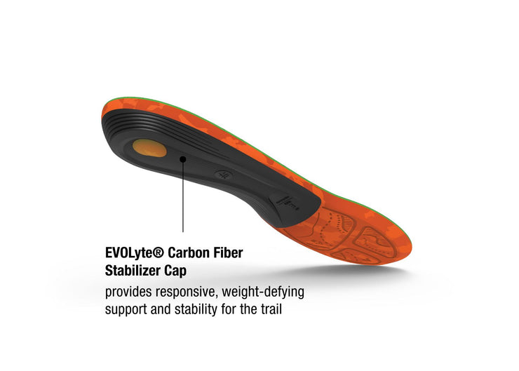 Hike Support Insoles - Baker's Boots and Clothing
