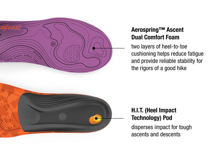 Women's Hike Support Insoles - Baker's Boots and Clothing