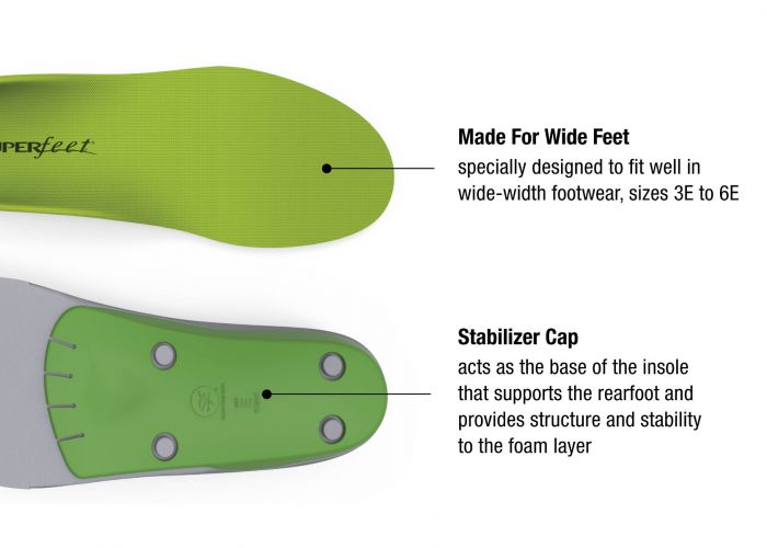 WideGREEN Insoles by Superfeet - Main Image