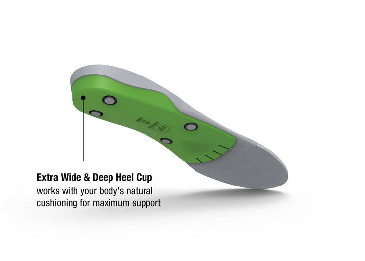 WideGREEN Insoles - Baker's Boots and Clothing