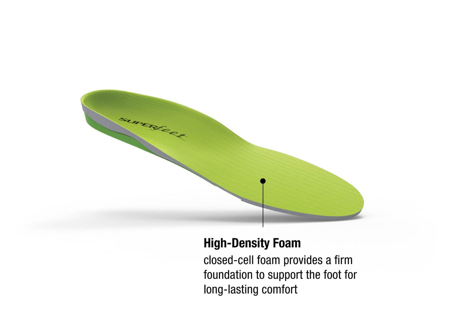 GREEN Wide Insoles - Baker's Boots and Clothing